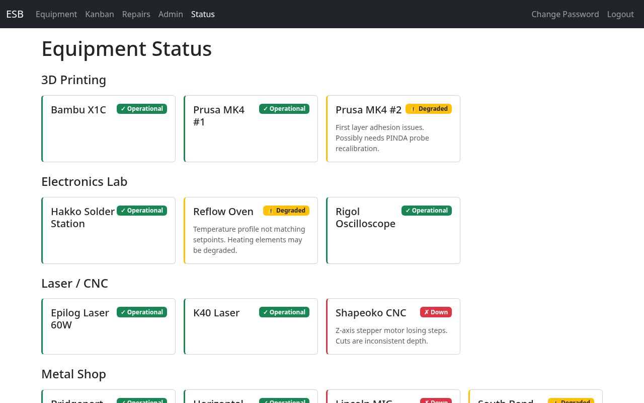 Status Dashboard